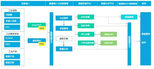 復(fù)工傳喜訊 石景山企業(yè)榮膺國(guó)家級(jí)獎(jiǎng)項(xiàng)，引領(lǐng)互聯(lián)網(wǎng)接入服務(wù)創(chuàng)新